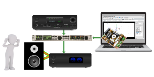 x1Designer filter Audio DSP x1Designer filter Audio DSP